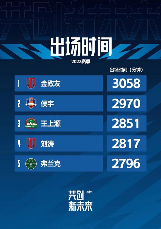 周末三天，《索尼克3》以6200万美元的票房登顶，《木法沙传奇》则在首周末遭遇滑铁卢，北美入账3500万美元，远低于预期。